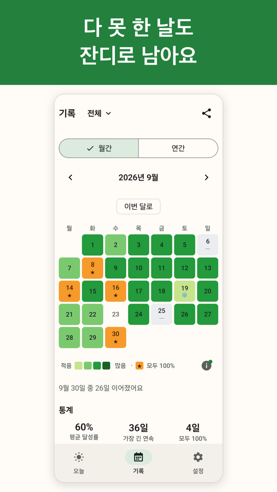 괜찮은 하루 기록 탭 월간 잔디 — 다 못 한 날도 잔디로 남는다