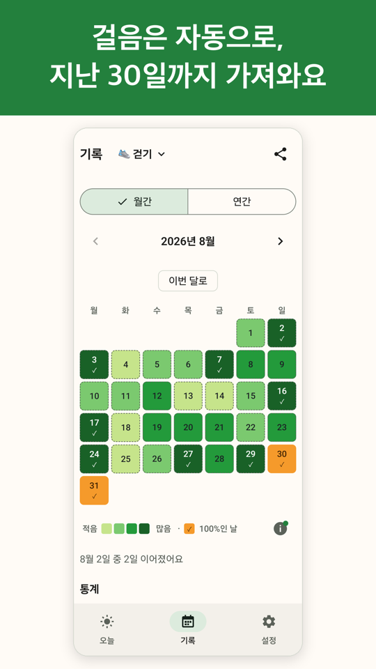 괜찮은 하루 걷기 잔디 — Health Connect 에서 지난 30일 걸음을 가져온 날은 점선